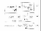 Plans
